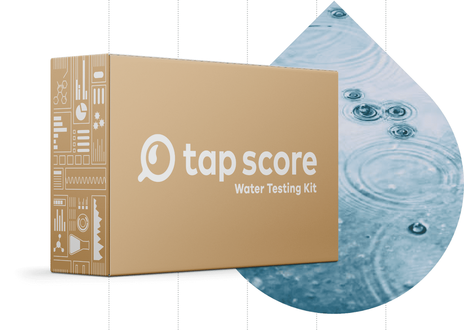 Lab Test Kits for Rainwater