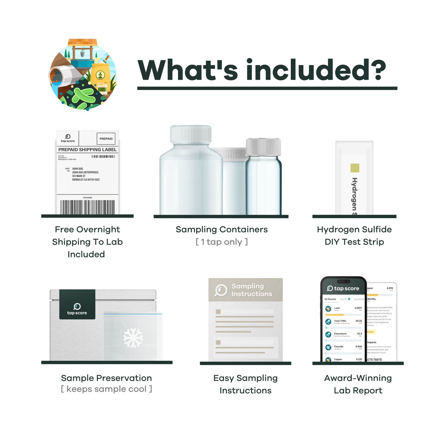 Advanced Well Water Test Sampling Materials