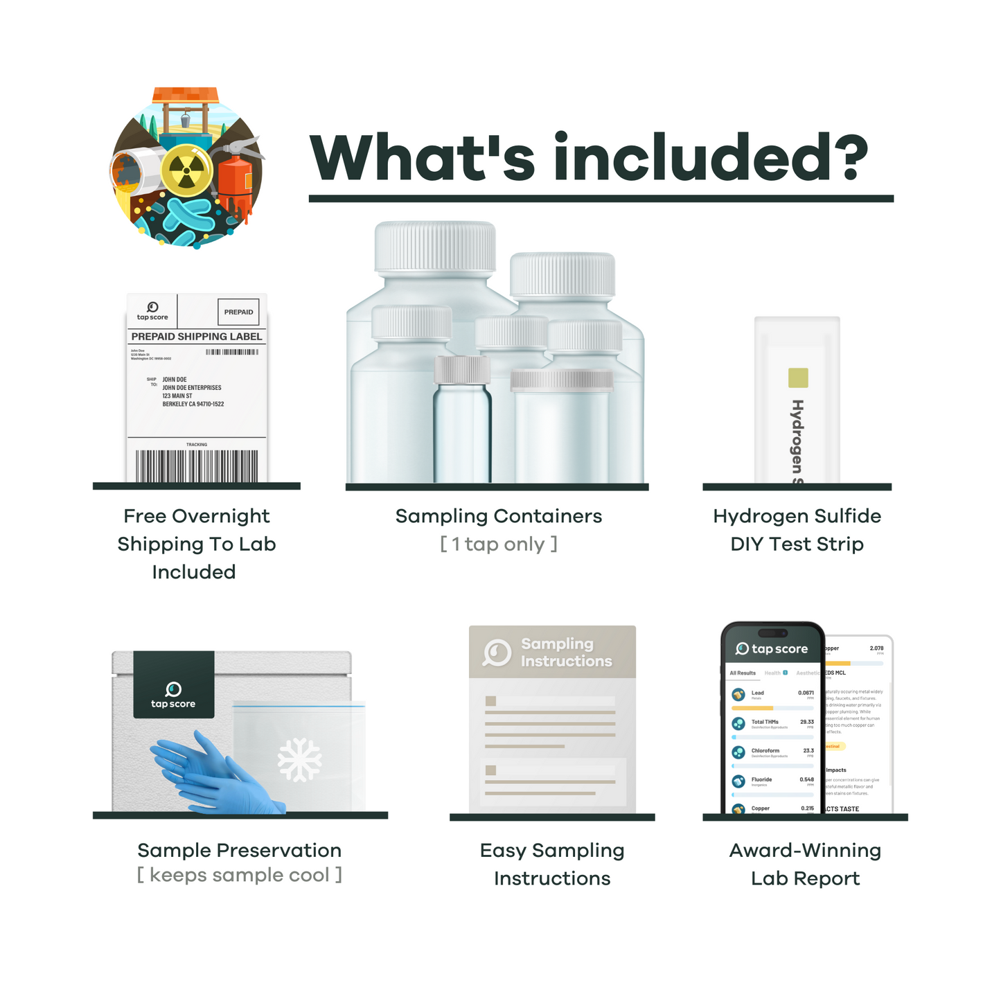Extended Well Water Test
