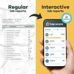 Comparison of typical lab report with interactive Tap Score app on smartphone