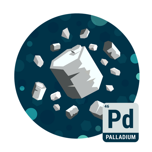 Palladium Drinking Water  Lab Test Kit