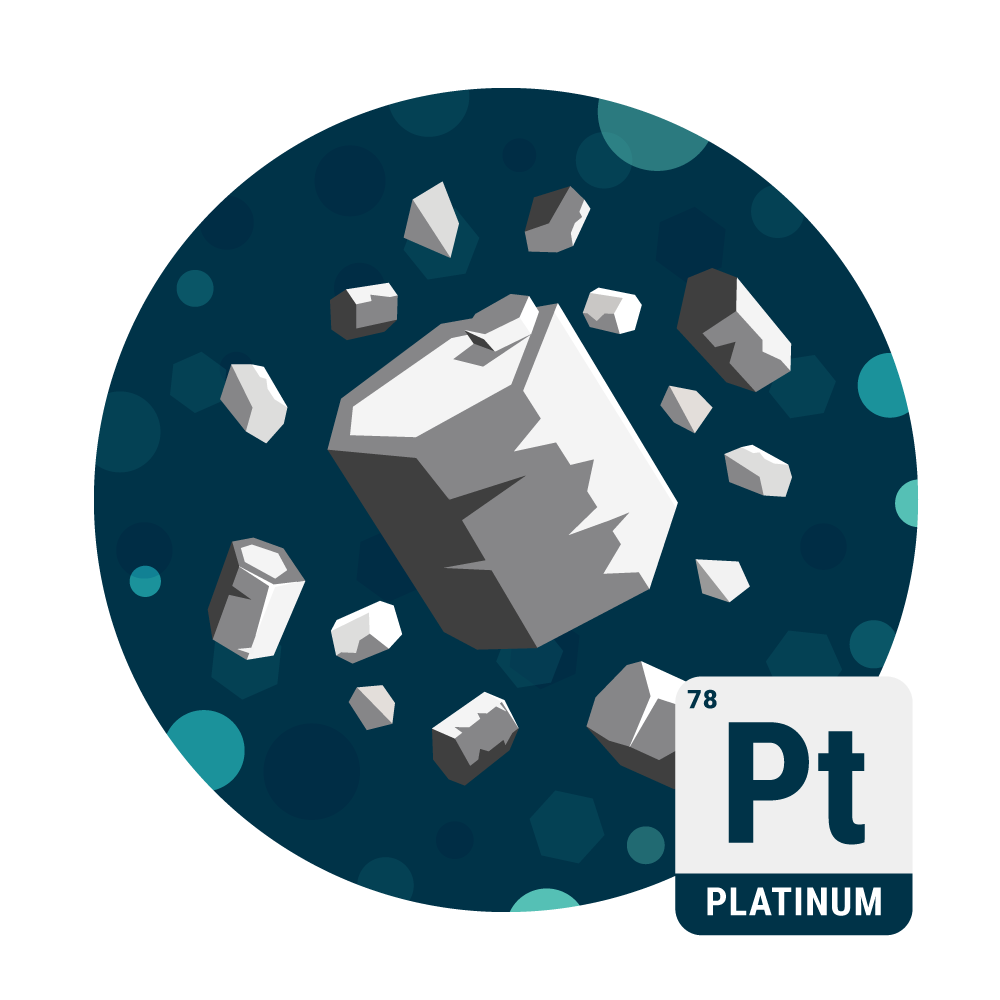 Platinum in Drinking Water Lab Test