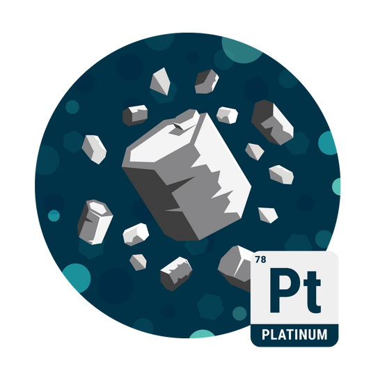 Platinum in Drinking Water Lab Test