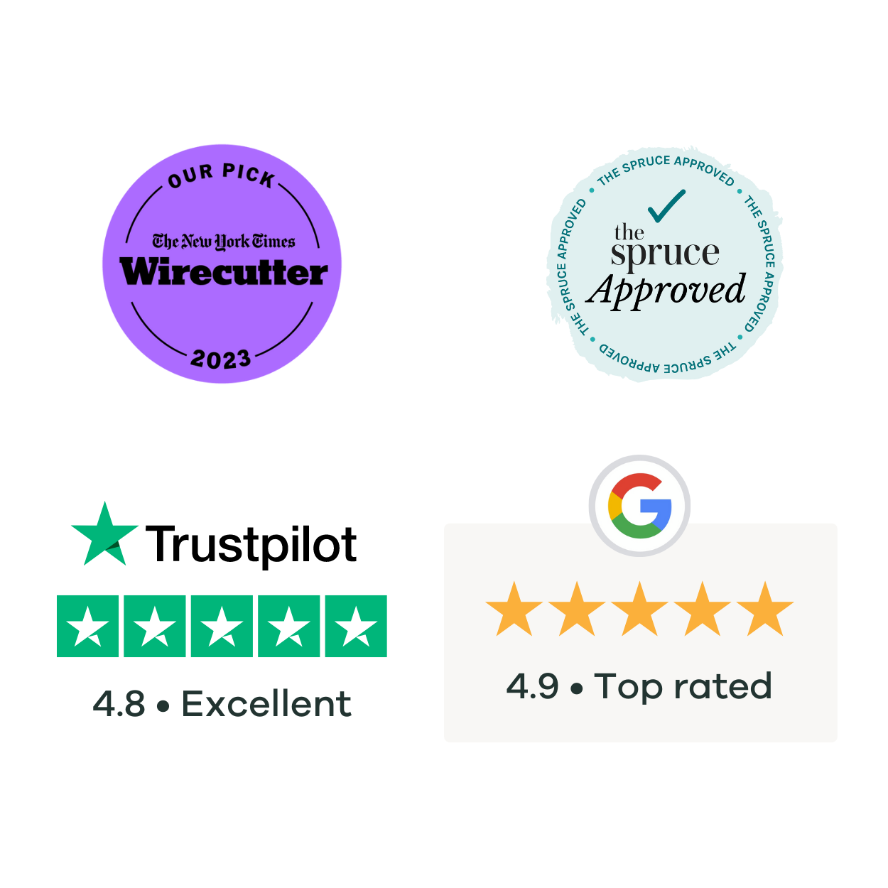 Best Water Test Service - Tap Score