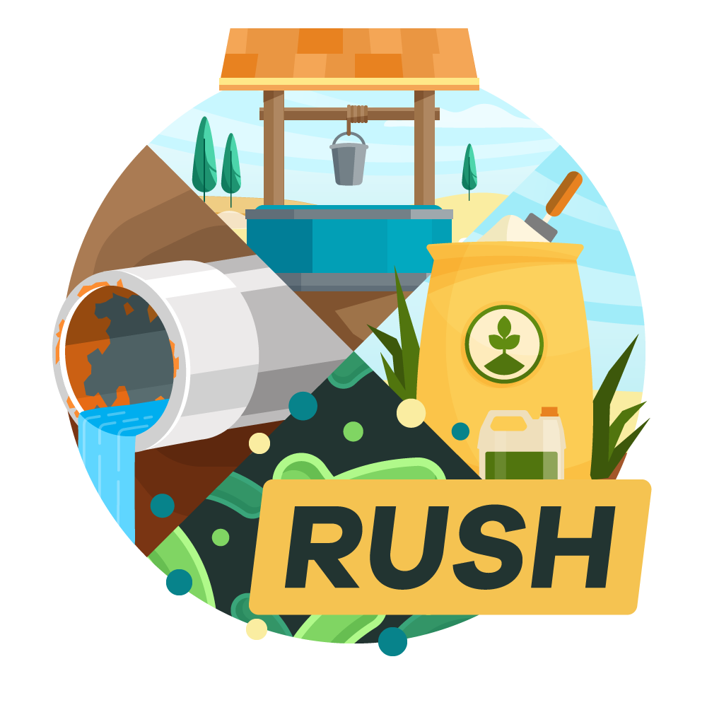 RUSH: Advanced Well Water Test