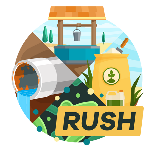 RUSH: Advanced Well Water Test