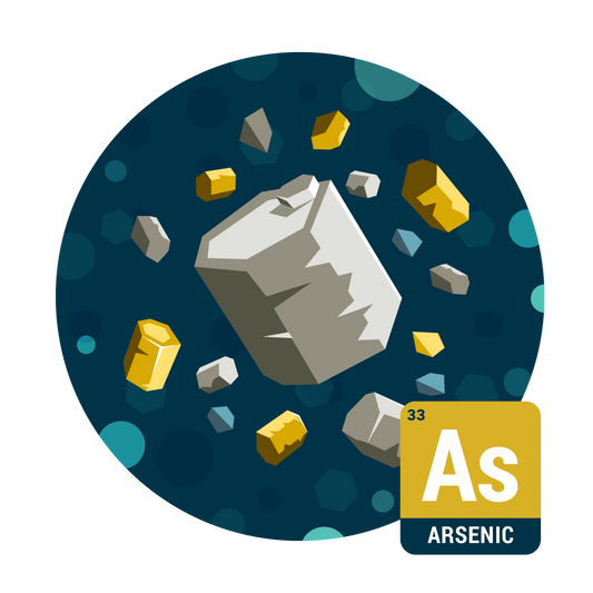 Total Arsenic Water Test from Tap Score