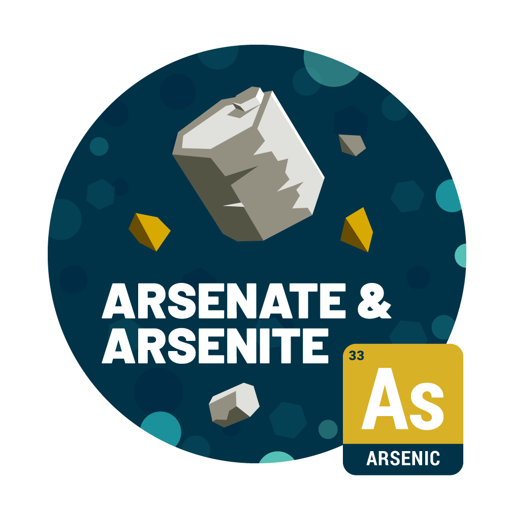 Arsenic Speciation Water Test