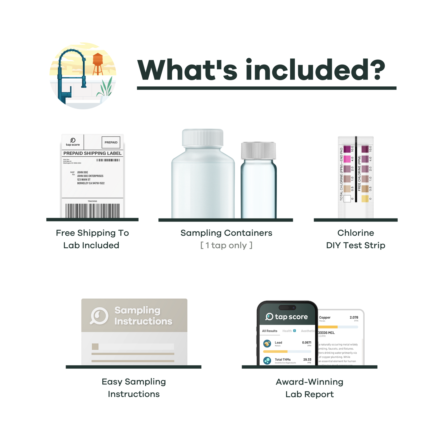List of items included in the Advanced City water testing kit with text 'What's included?'