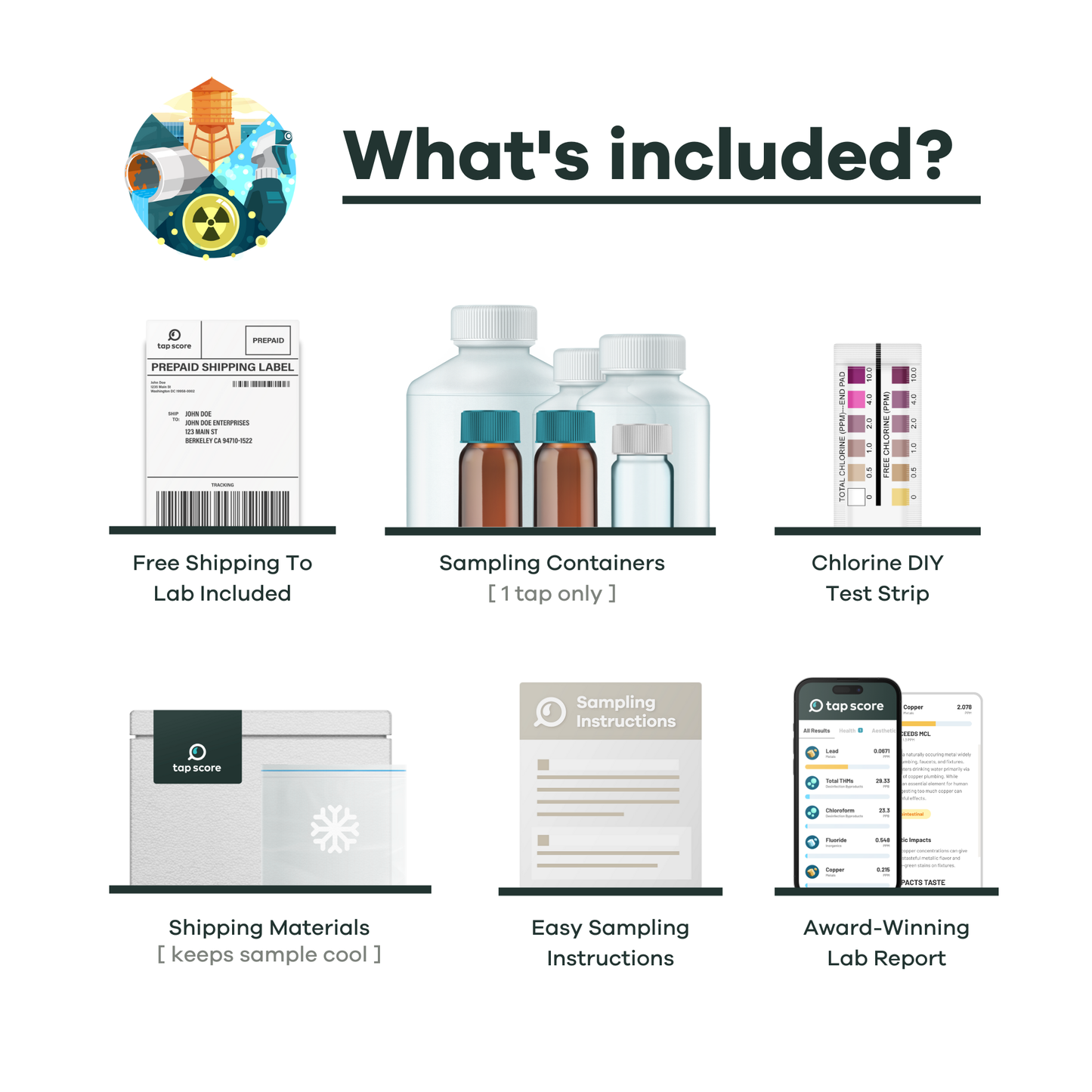 List of included items for Extended City comprehensive water test kit. 