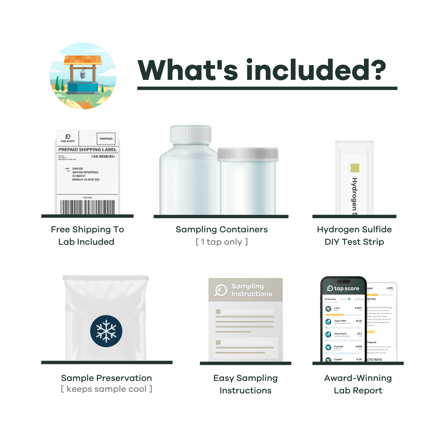Essential Well Water Test