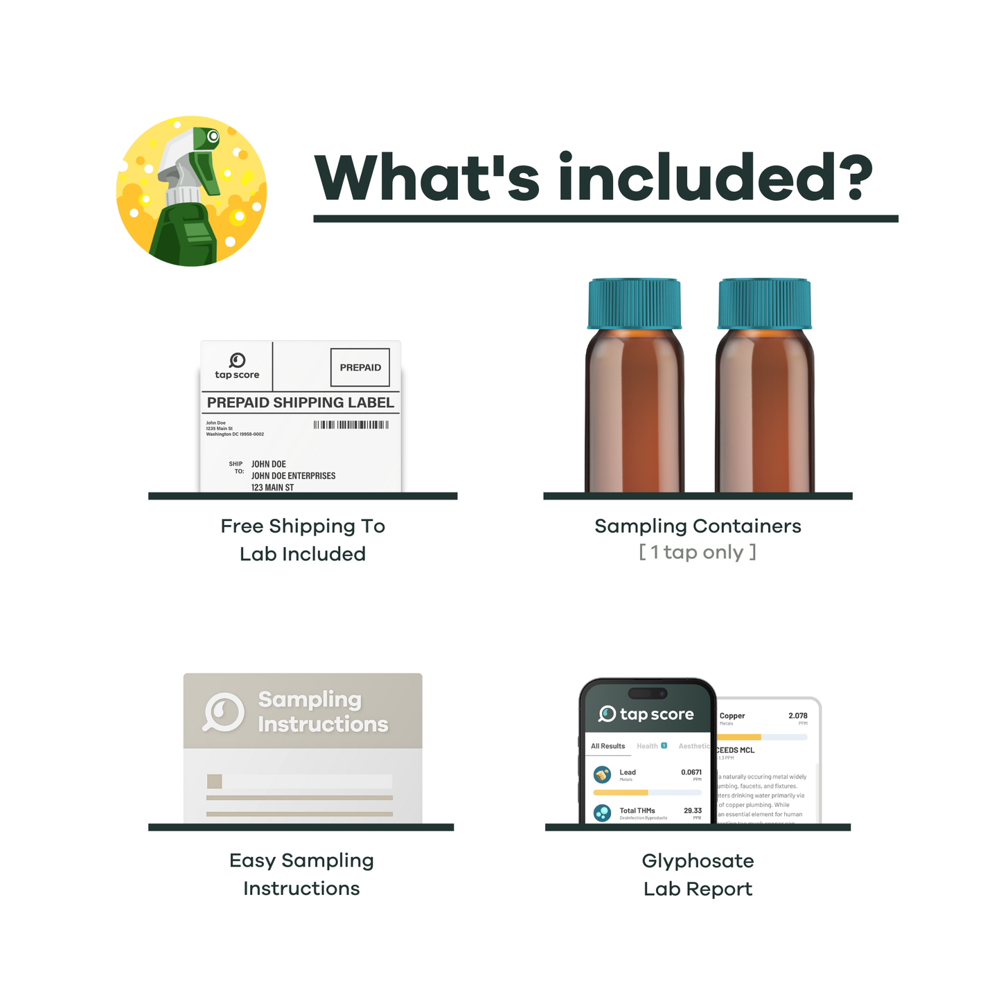 List of included items for glyphosate in water sampling kit with bottles, label, instructions, and digital lab report.