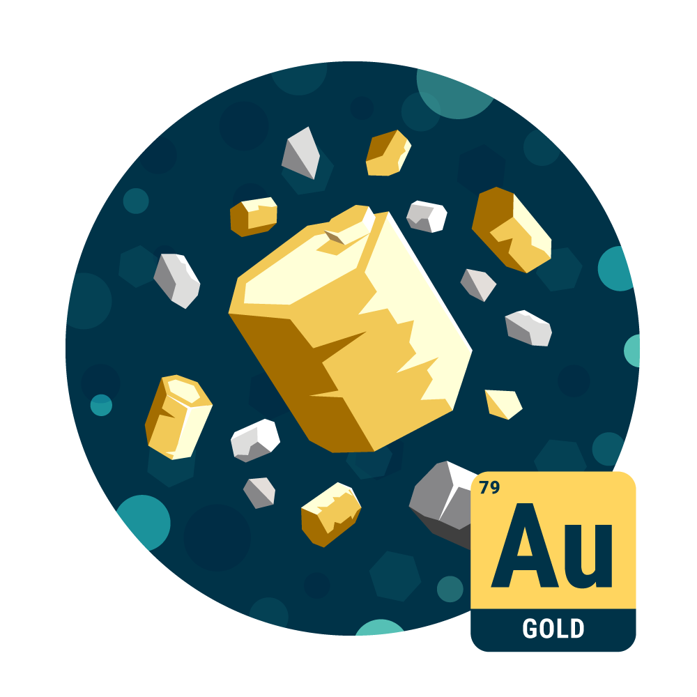 Gold in Drinking Water Lab Test 
