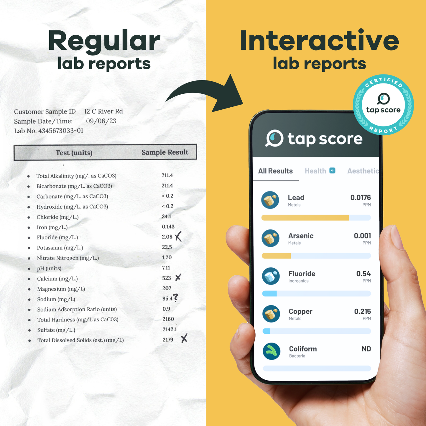 Comparison of typical lab report with interactive Tap Score app on smartphone