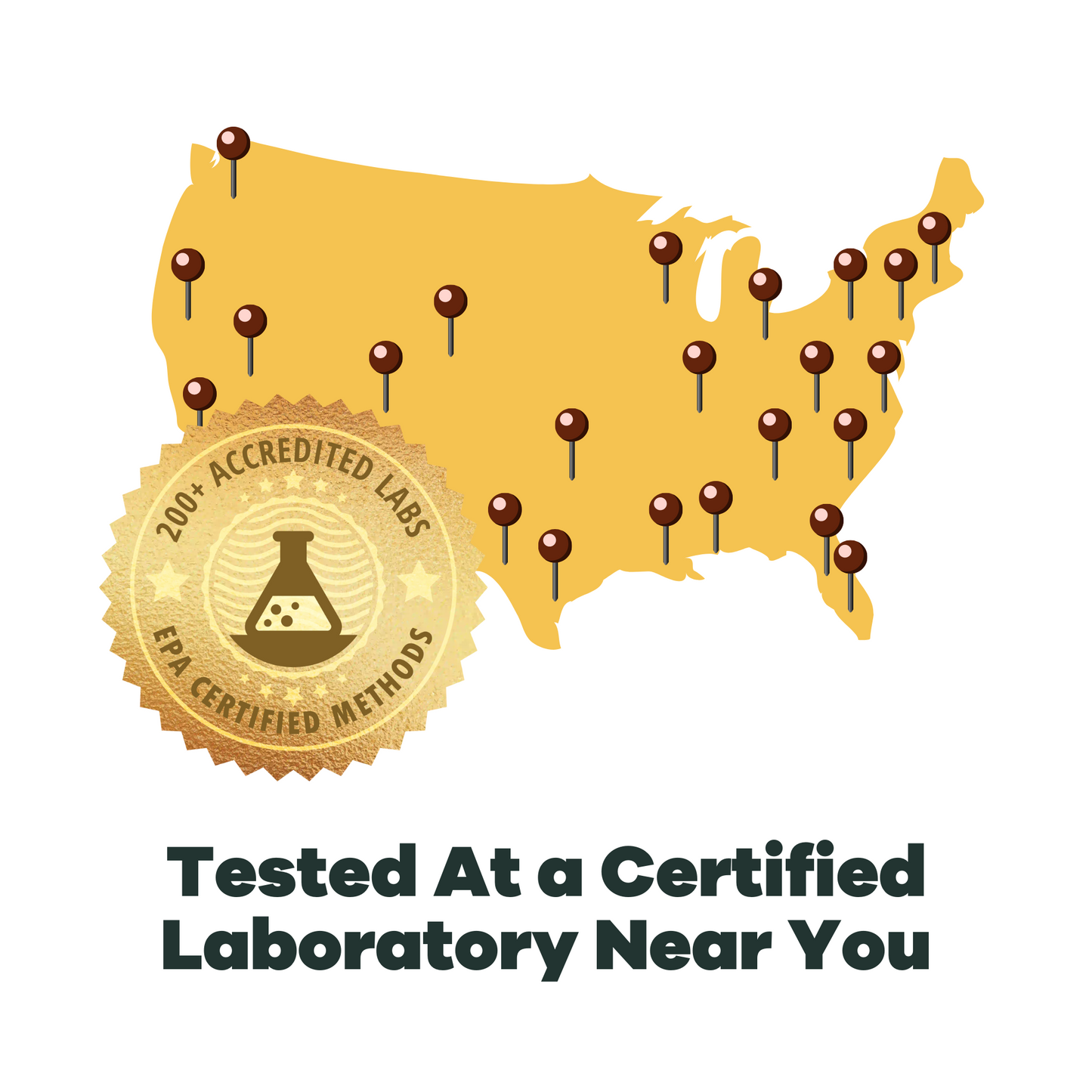 Certified Laboratory Testing Near You