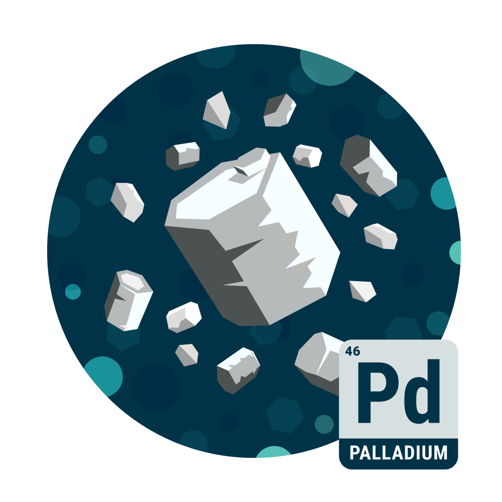 Palladium Drinking Water  Lab Test Kit