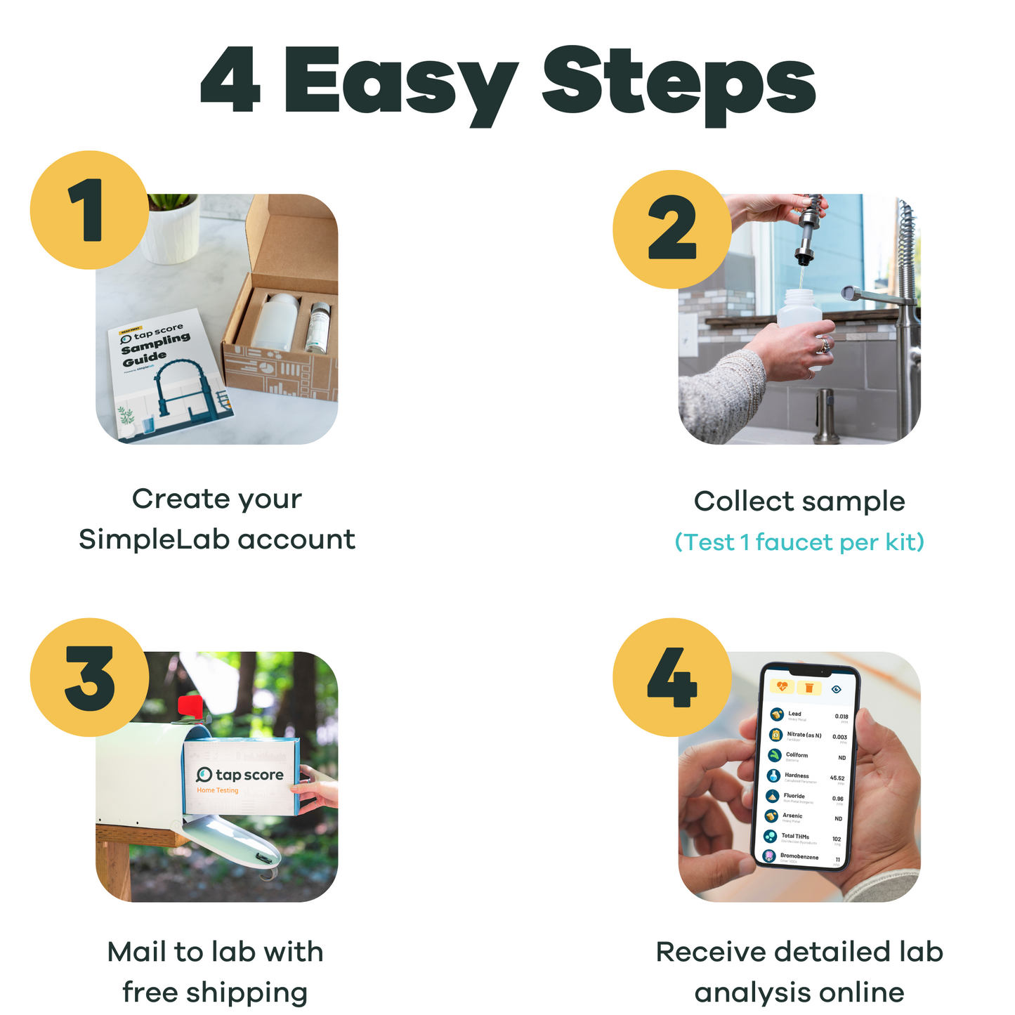 Water testing with Tap Score