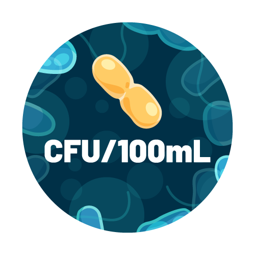 Coliform Enumeration Test Kit