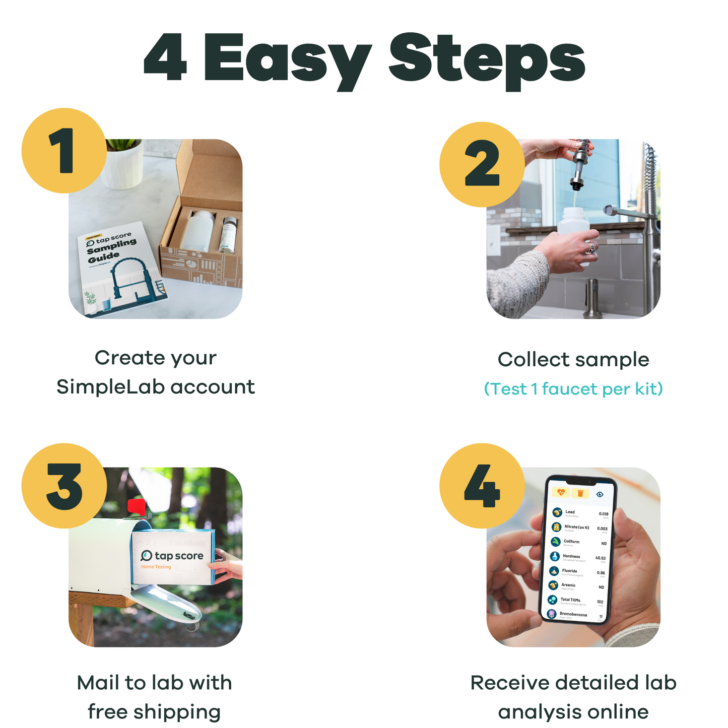 Water Testing made Easy with Tap Score